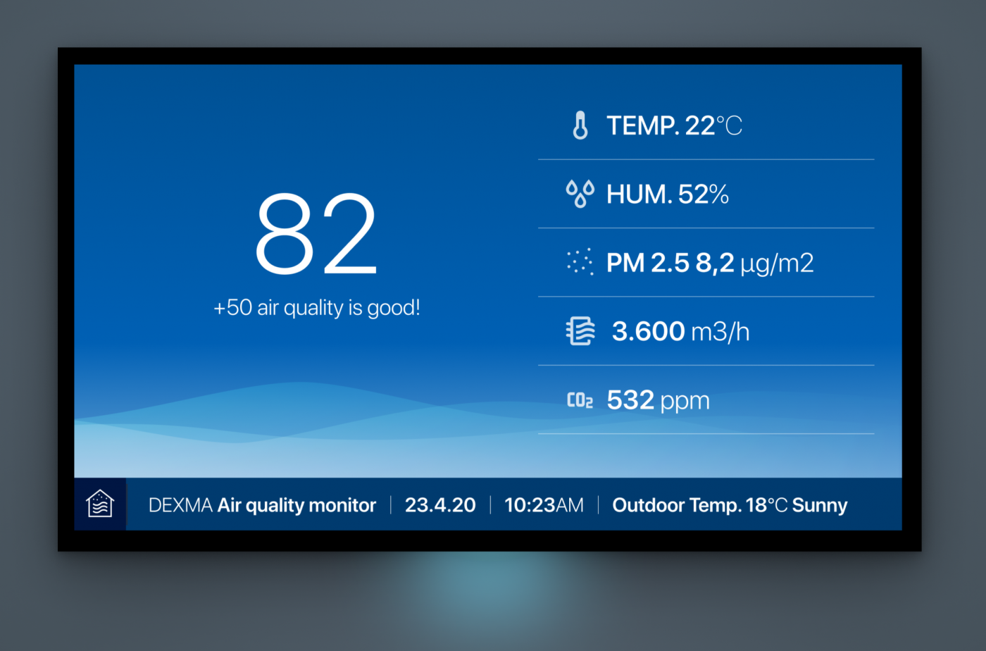 DEXMA Air Quality monitor
