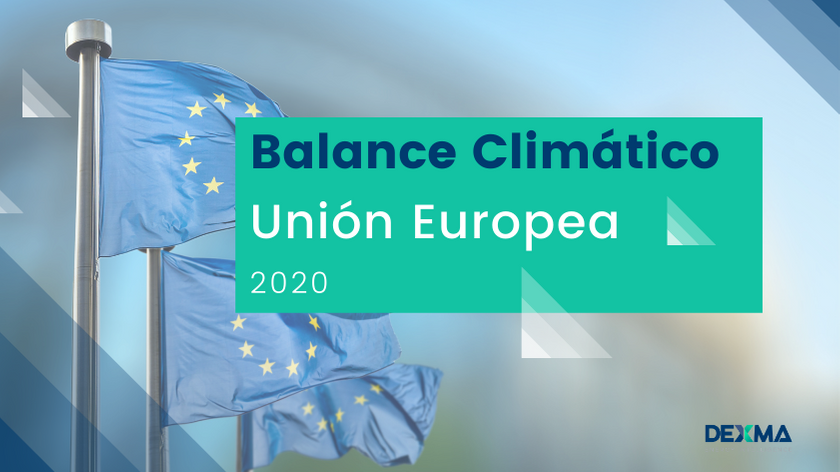 Consumo Energía Europa - Balance climático 2020