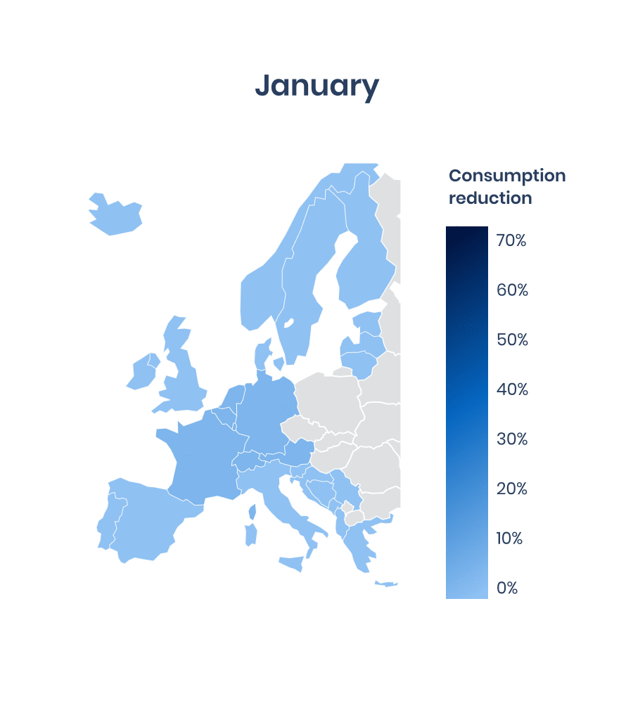 Consommation d'électricité Europe 2020 vs 2019