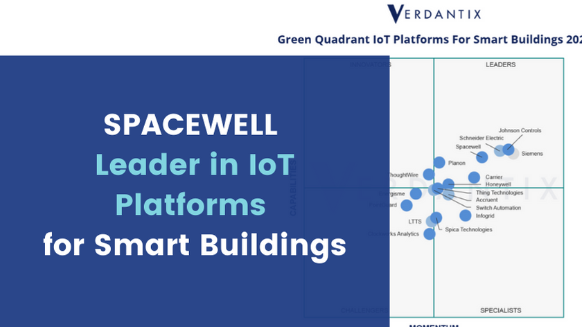 Spacewell Named a Leader in IoT Platforms for Smart Buildings by Verdantix - DEXMA